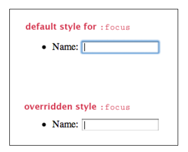 To Design Useful and Usable Focus Indicators