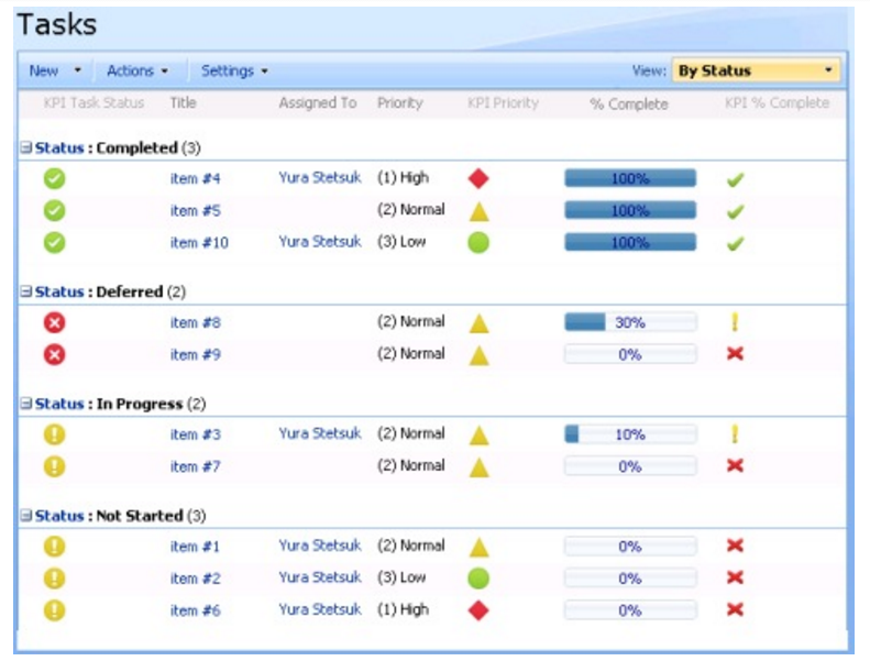 image of tasks view. Detailed description in the following paragraph.