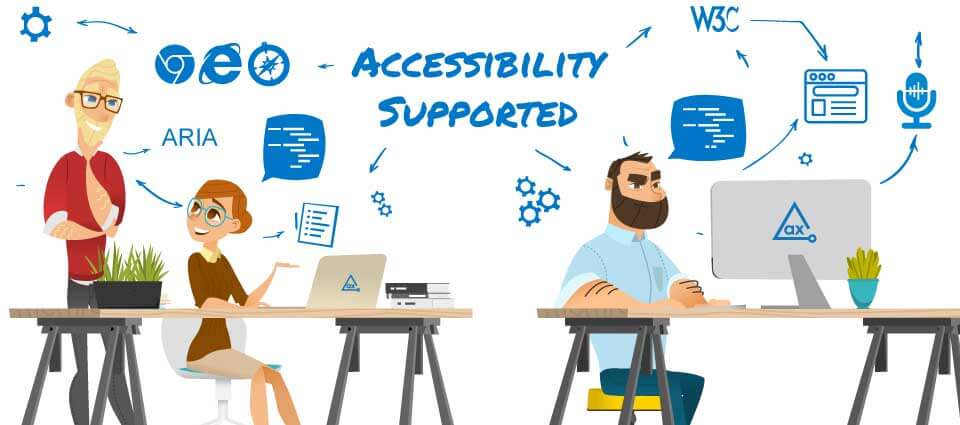 We’ve got your back with “Accessibility Supported” in axe™