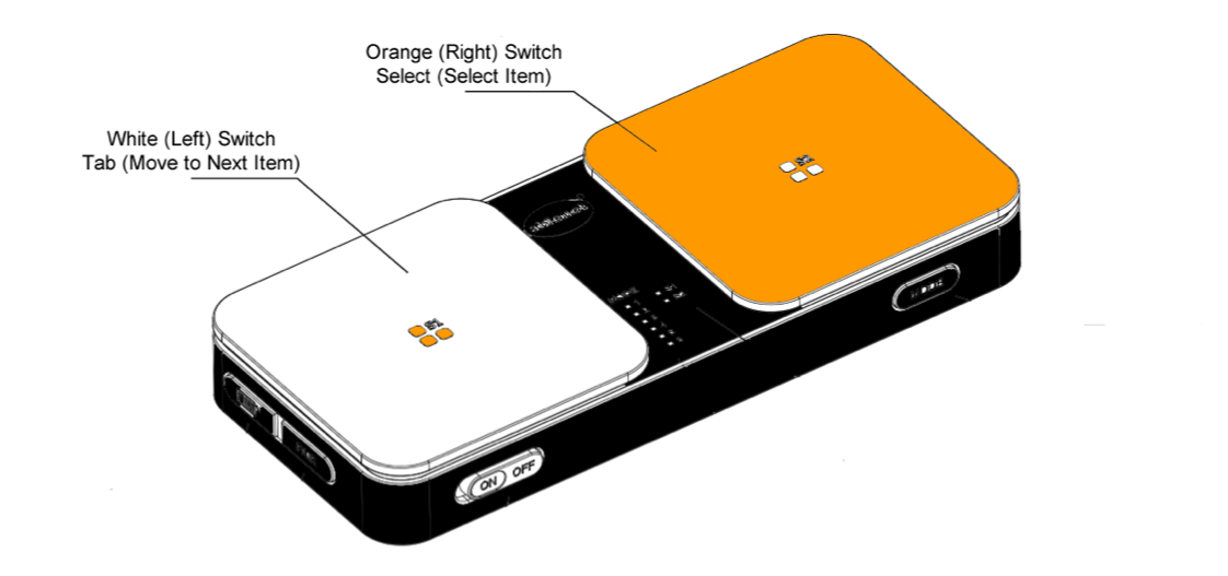 An illustration of the switch control reiterating that the left (white) switch will tab between items and the right (orange) switch selects items.