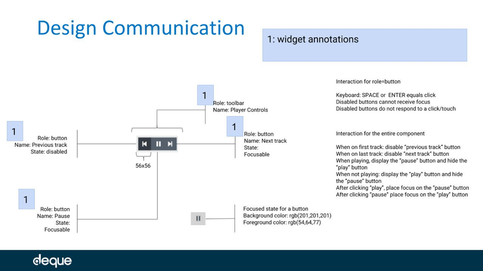 a media player widget annotated for accessibility