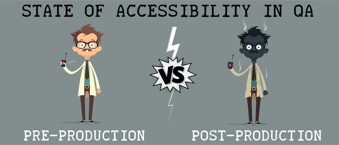 State of accessibility in QA: pre-production is a scientist vs. post-production there is an electrocuted scientist