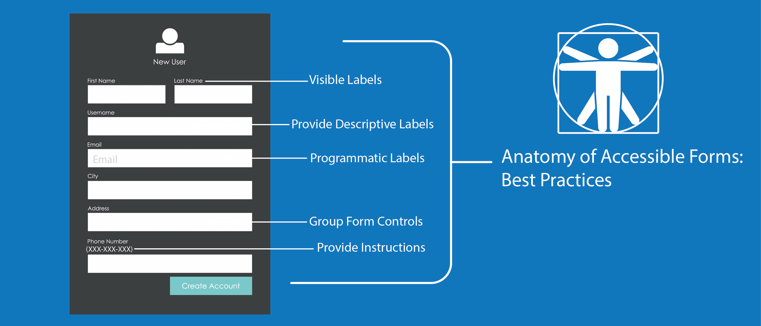 Accessibility and design: How Typeform designed an accessible journey, and  why it matters