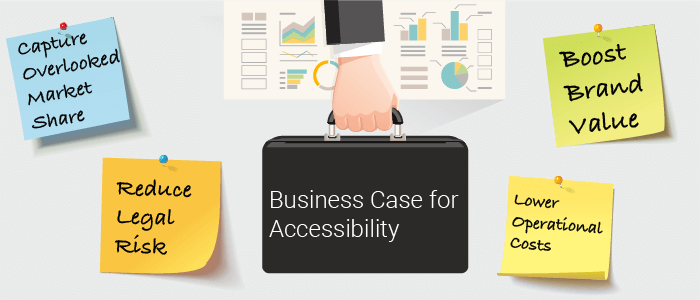 ROI of Accessibility