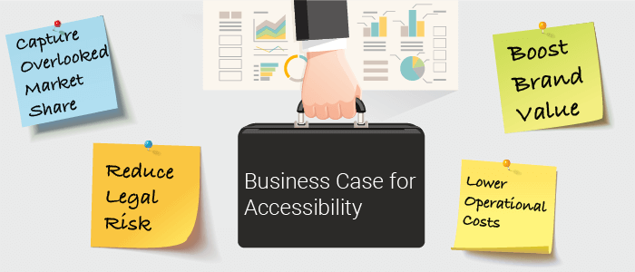 The business case for accessibility