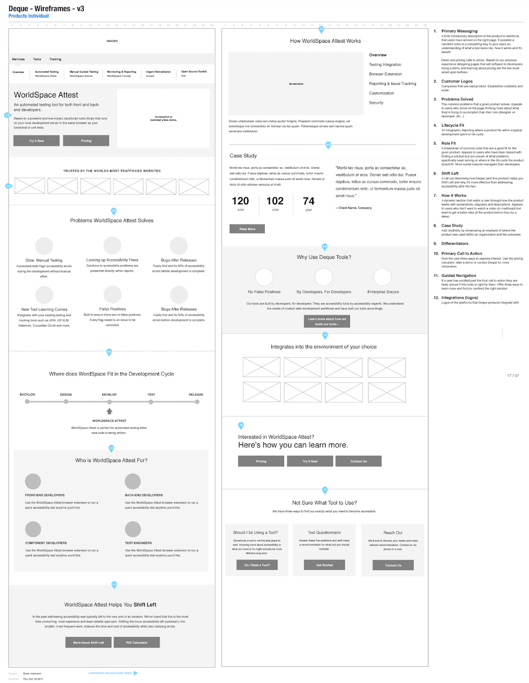 Wireframe from deque.com redesign