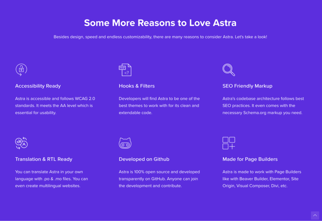 The advertised features of the Astra theme which includes web accessibility