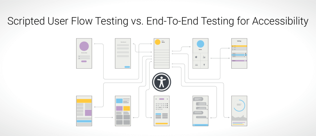Scripted User Flow Testing vs. End-To-End Testing for Accessibility