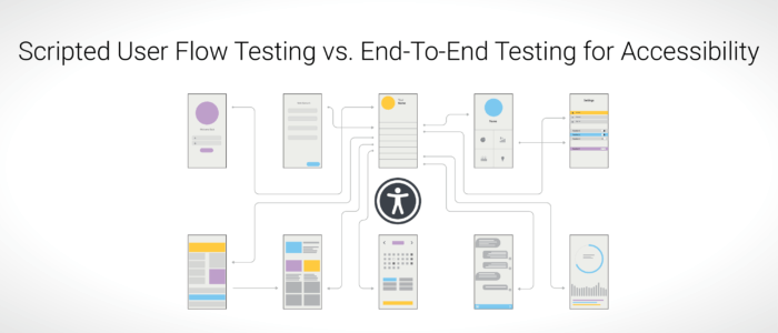 Scripted User Flow Testing vs. End-to-End Testing for Accessibility