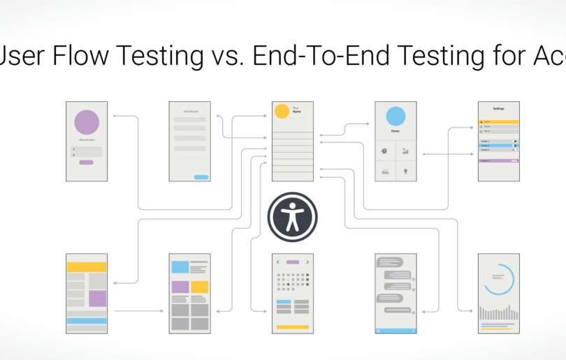 End to end testing