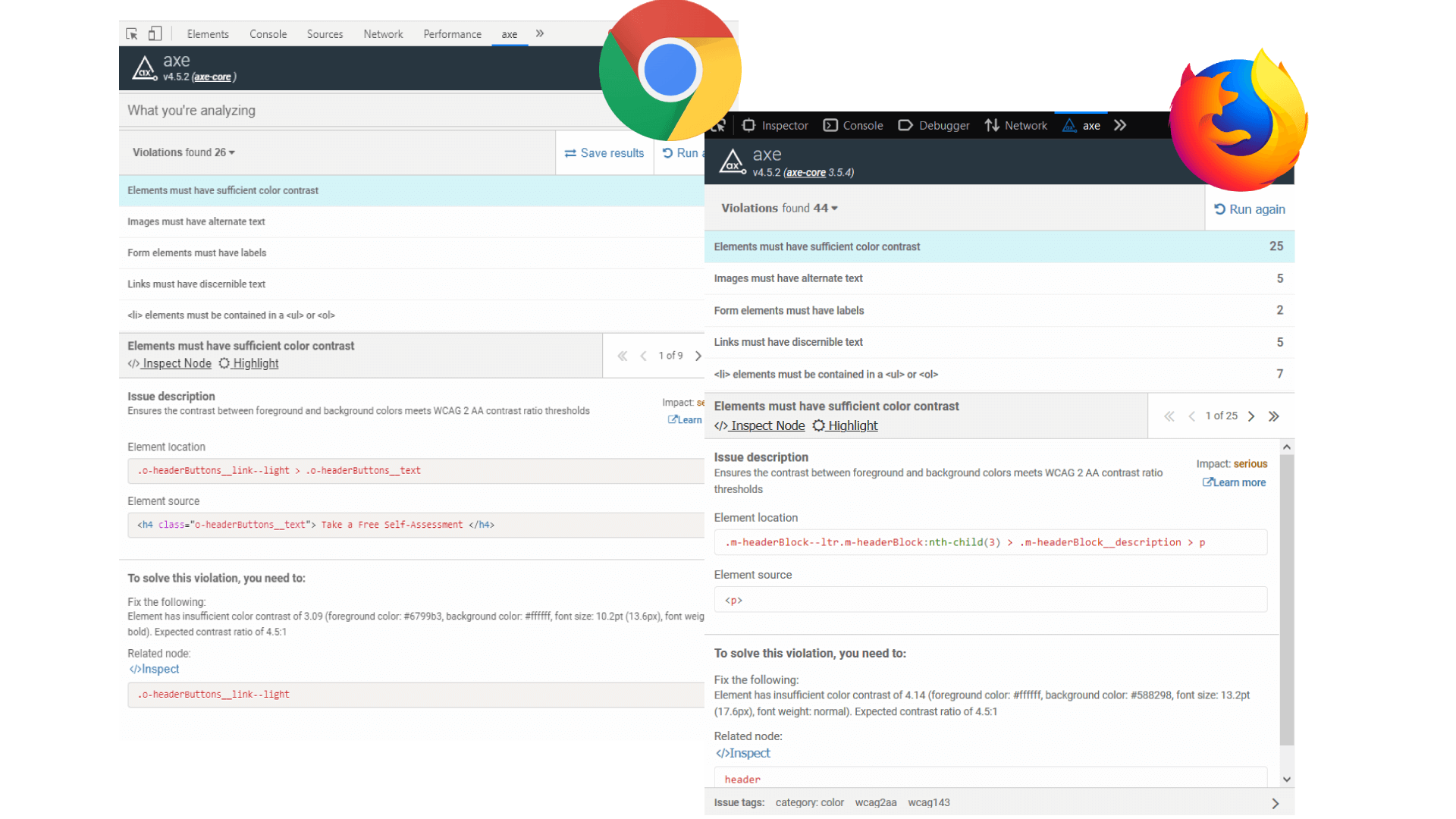 Screenshots of free axe accessibility extensions in Chrome and Firefox