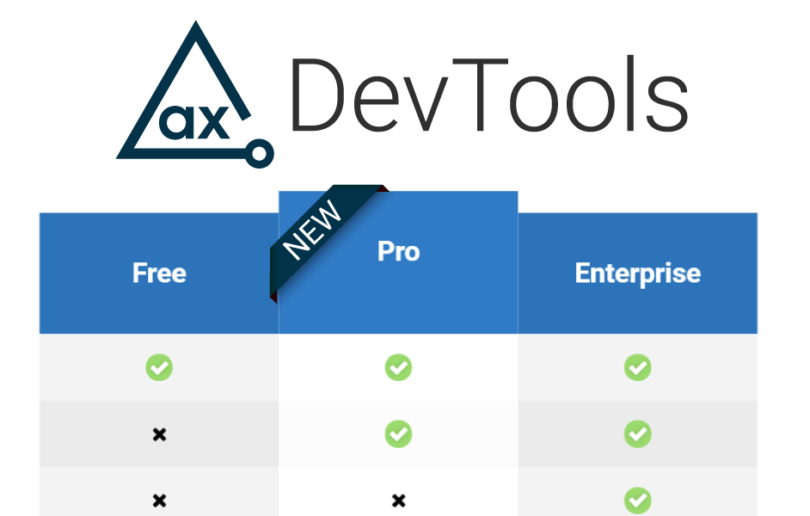 announcing axe devtools pro