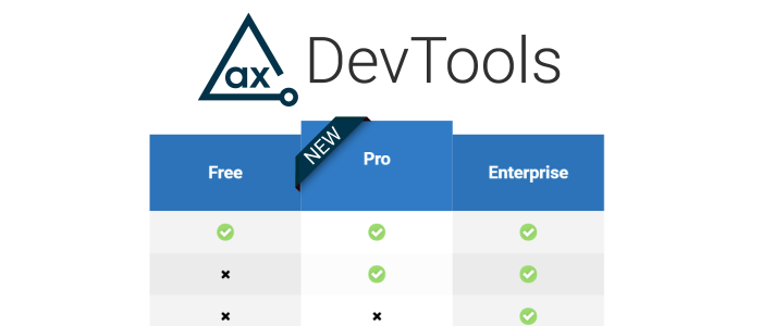 Axe devtools logo appearing above columns labelled Free, Pro and Enterprise