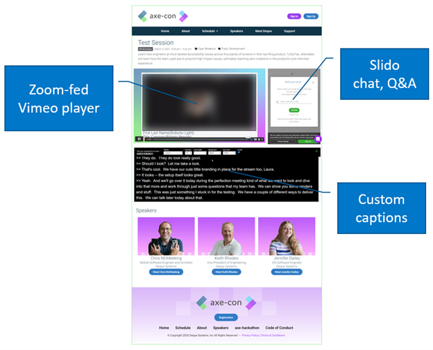 An axe-con session page with a Zoom-fed vimeo player nested next to the Slido chat widget, above a section for custom captions