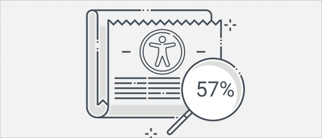 Deque Study Shows Its Automated Testing Identifies 57 Percent of Digital Accessibility Issues, Surpassing Accepted Industry Benchmarks