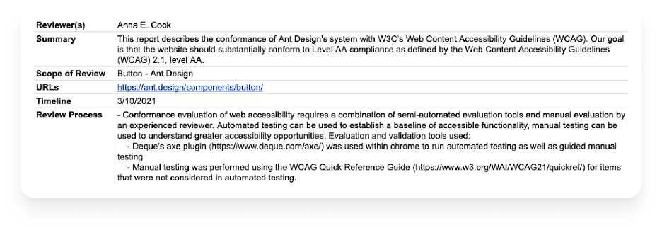 A table showing the background for an accessibility audit including: reviewer(s), summary, scope of review, URLs, timeline, and review process.