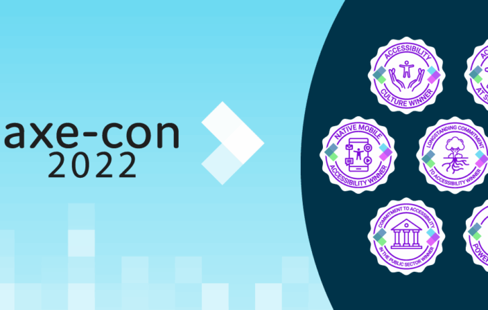 axe con 2022 awards