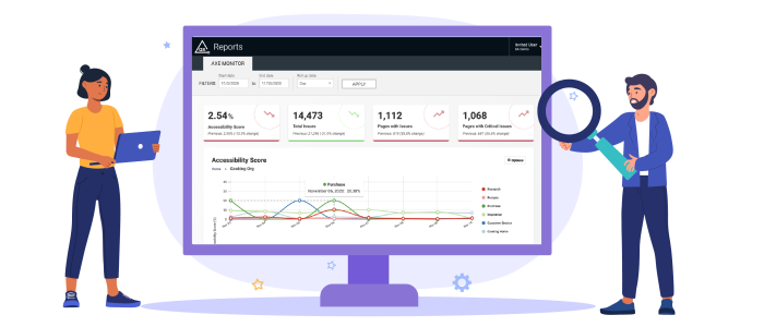 Monitoring and reporting illustration with axe monitor on the computer screen