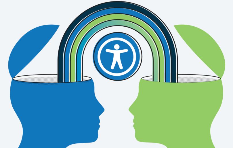 Accessibility Design Strategy Fishbone