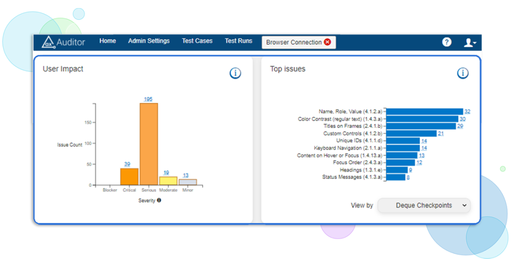 Axe auditor depicting user impact severity and top issues