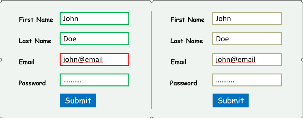 A form field depicting a red outline around an invalid field with no other discernable error indicator