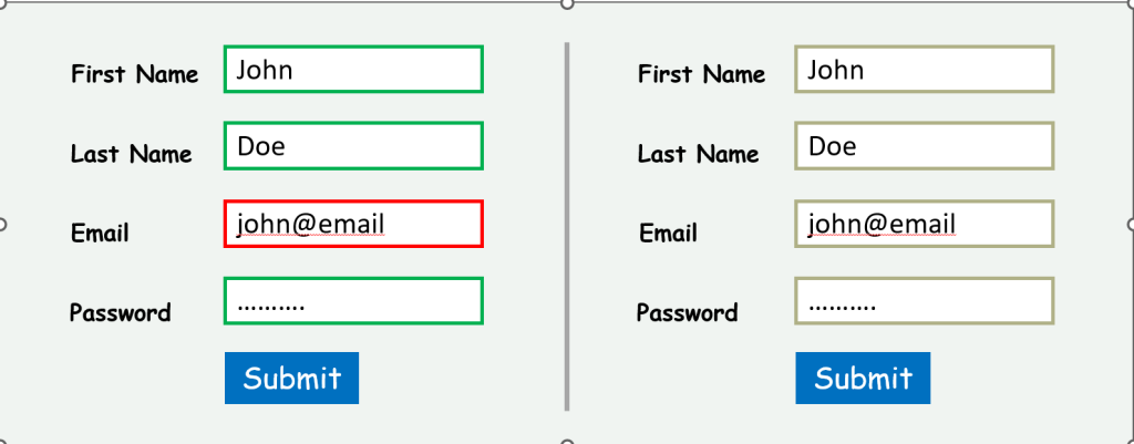 A form field depicting a red outline around an invalid field with no other discernable error indicator 