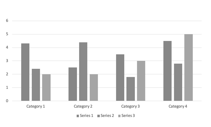 Monochrome bar chart