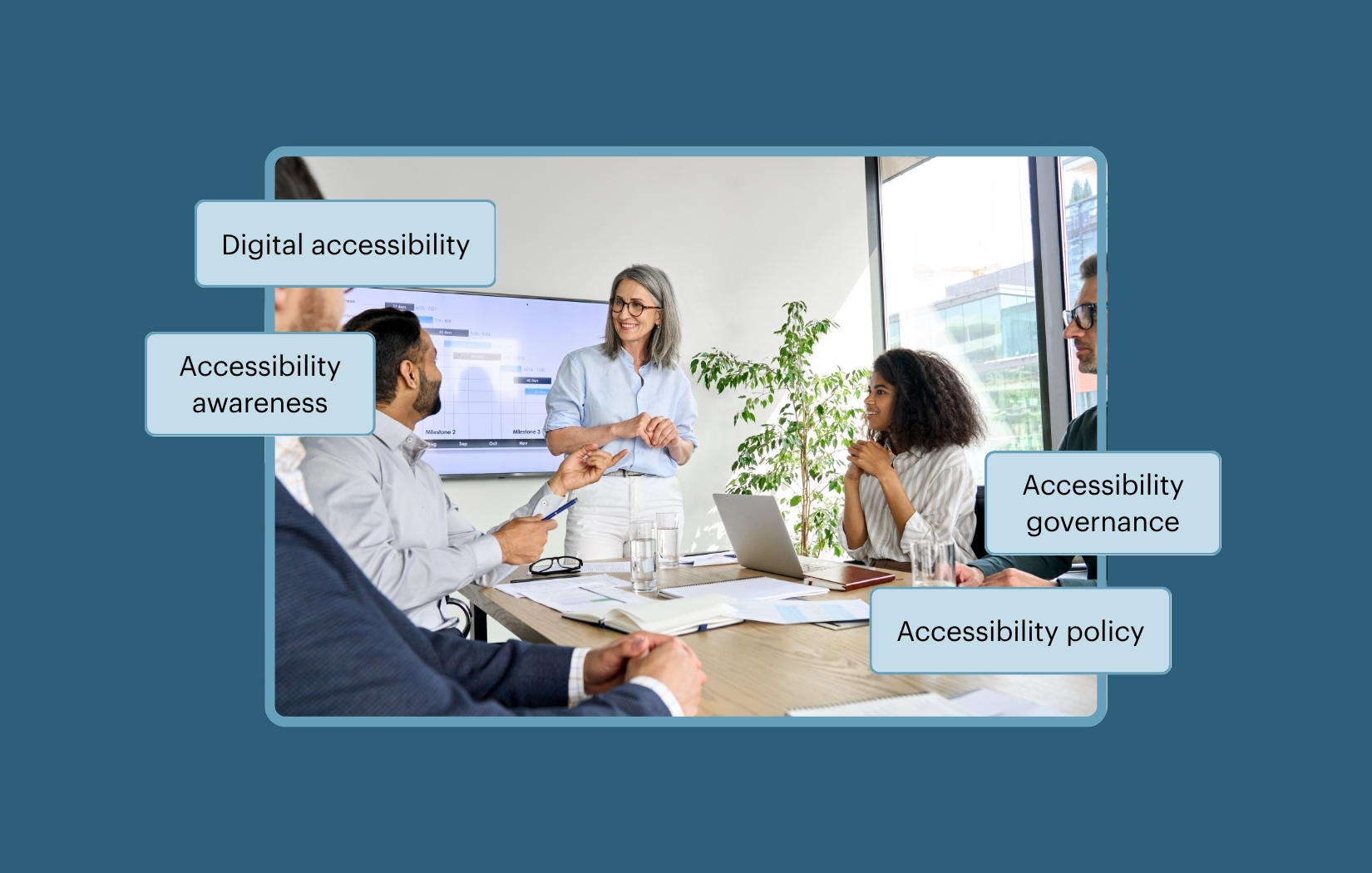 A group of people are seated around a table in a meeting while one person stands and presents. A screen is visible in the background. The callout text reads Digital accessibility, Accessibility awareness, Accessibility governance, and Accessibility policy.