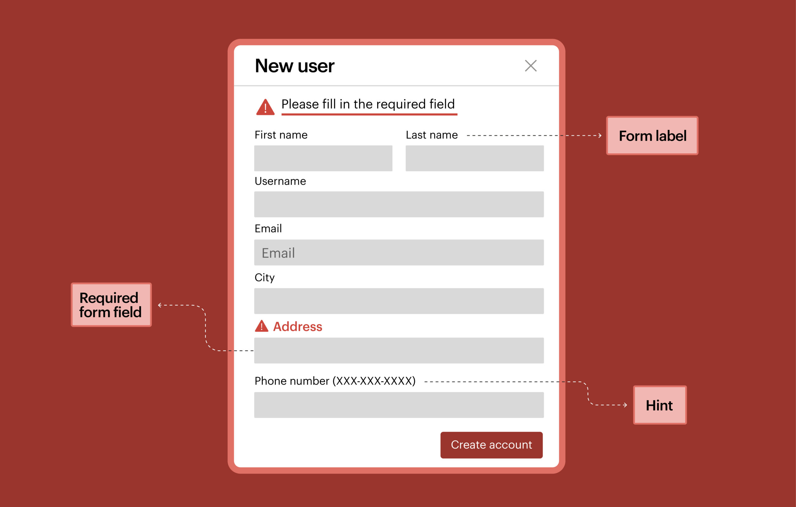 A form, with Required field labels