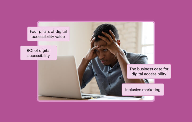 Person looking frustrated while using a laptop, with callouts about digital accessibility value, ROI, business impact, and inclusive marketing.