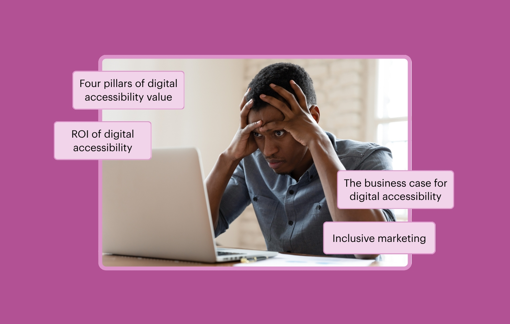 Person looking frustrated while using a laptop, with callouts about digital accessibility value, ROI, business impact, and inclusive marketing.