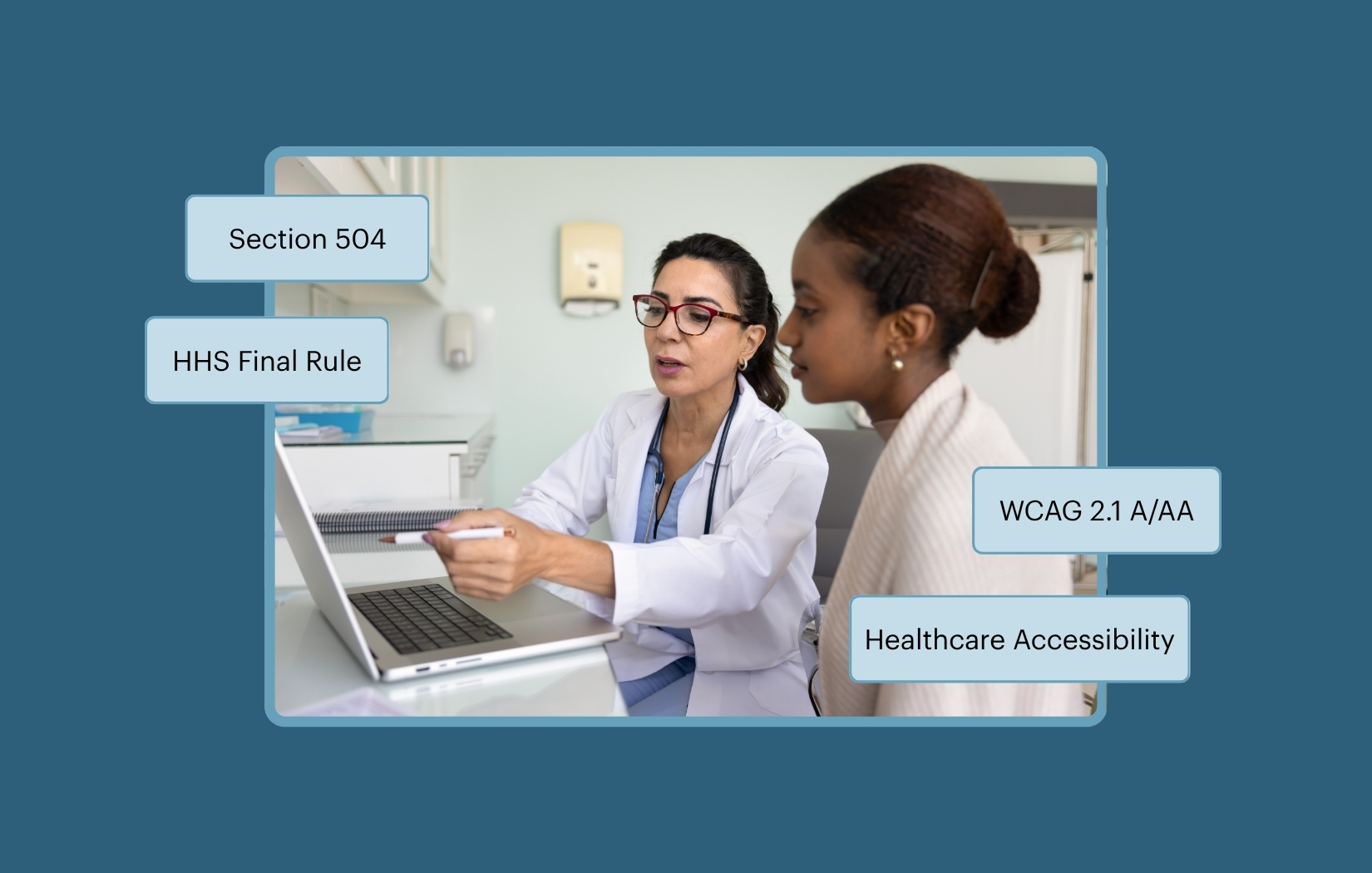 A healthcare provider reviews information on a laptop with a patient. The callout text reads Section 504, HHS Final Rule, WCAG 2.1 A/AA, and Healthcare Accessibility.