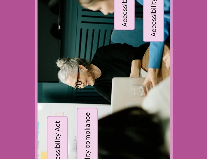 Team collaborating around a laptop in a meeting. The callout text reads European Accessibility Act, Accessibility compliance, Accessibility conformance, and Accessibility testing.