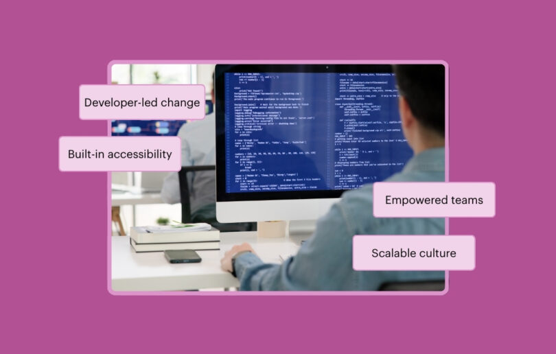 A developer looking at their IDE, surrounded by the words Developer-led change, Built-in accessibility, and scalable culture