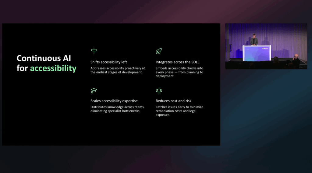 Slide from a Microsoft Ignite presentation, about continuous AI
