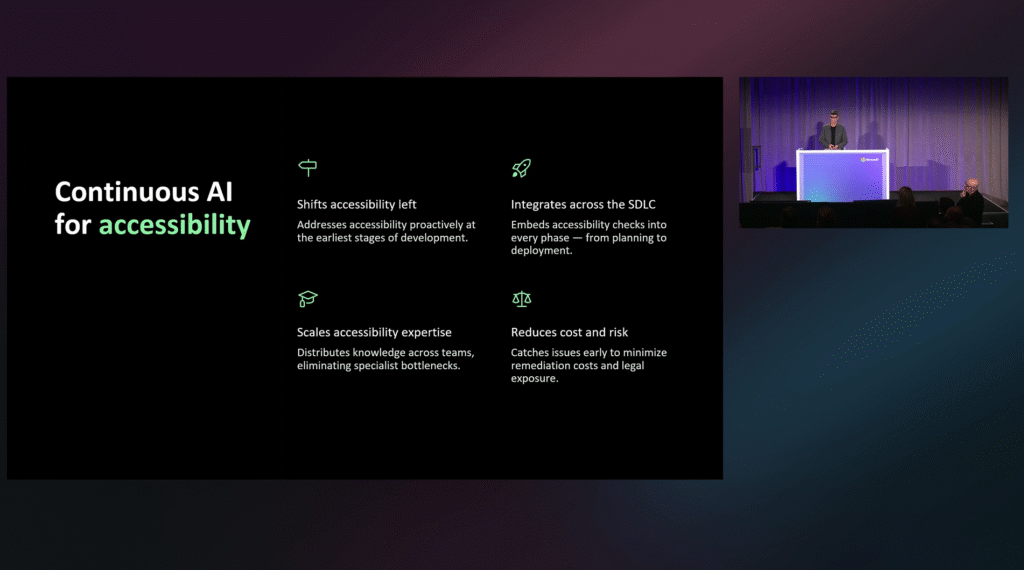 Slide from a Microsoft Ignite presentation, about continuous AI