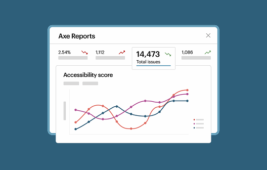 Axe Reports dashboard with line graph trending upward and total issue count.