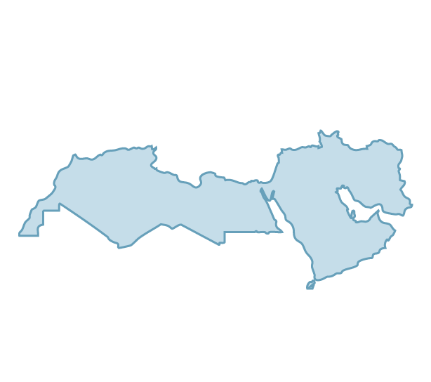 Middle Eastern and North African regions