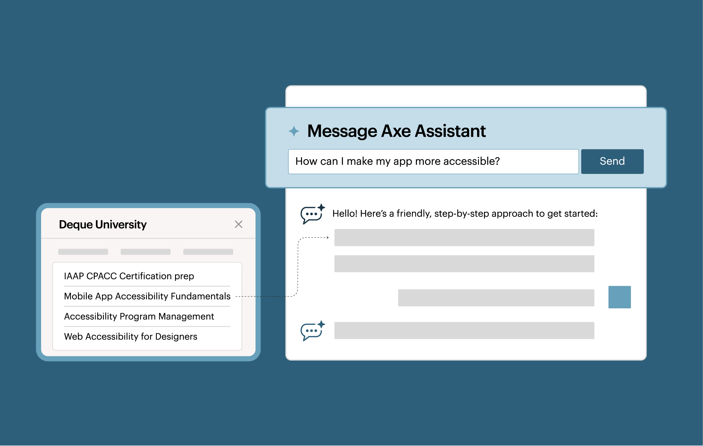 Illustration that shows Axe Assistant pulling information from Deque University. Prompt question asks 
