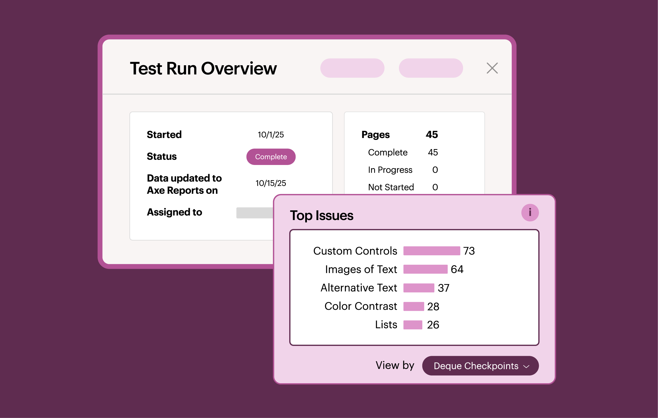 Illustration of an Axe Auditor report showing the test run overview, highlighting top issues.