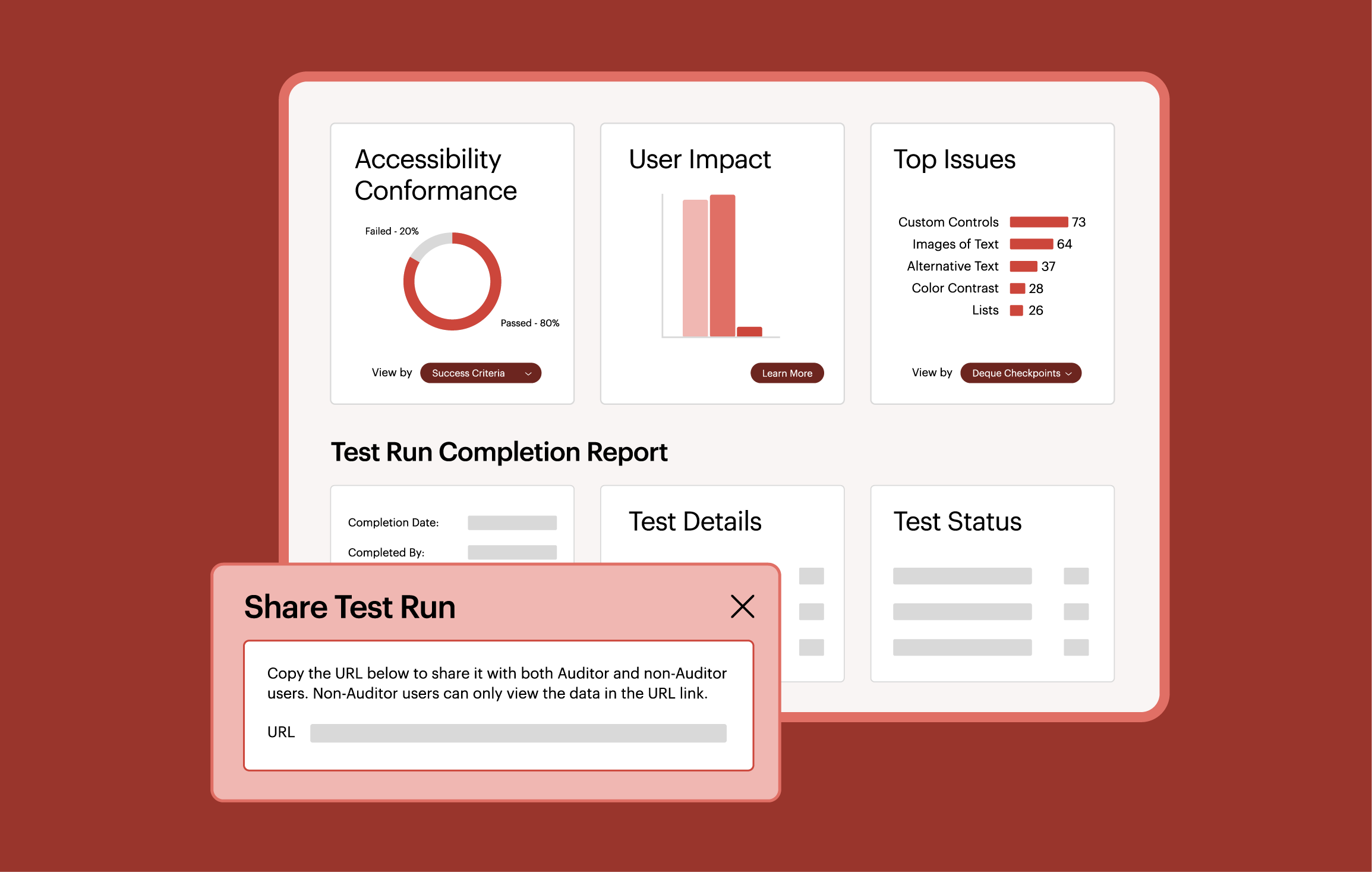 An accessibility audit report showcasing the state of accessibility conformance, user impact, top issues, and more.