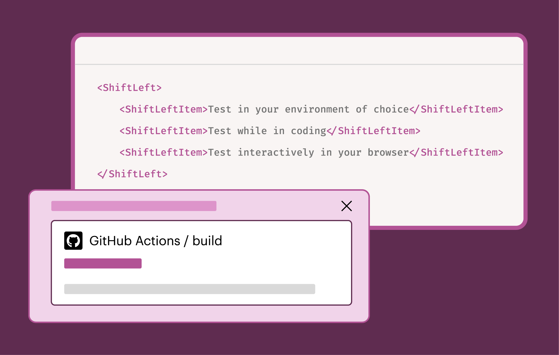 Code screen that emphasizes shift left and testing in your environment using GitHub Actions.