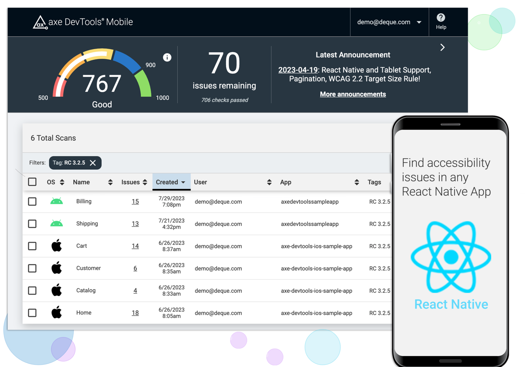 React Native Mobile Dashboard 2048x1433