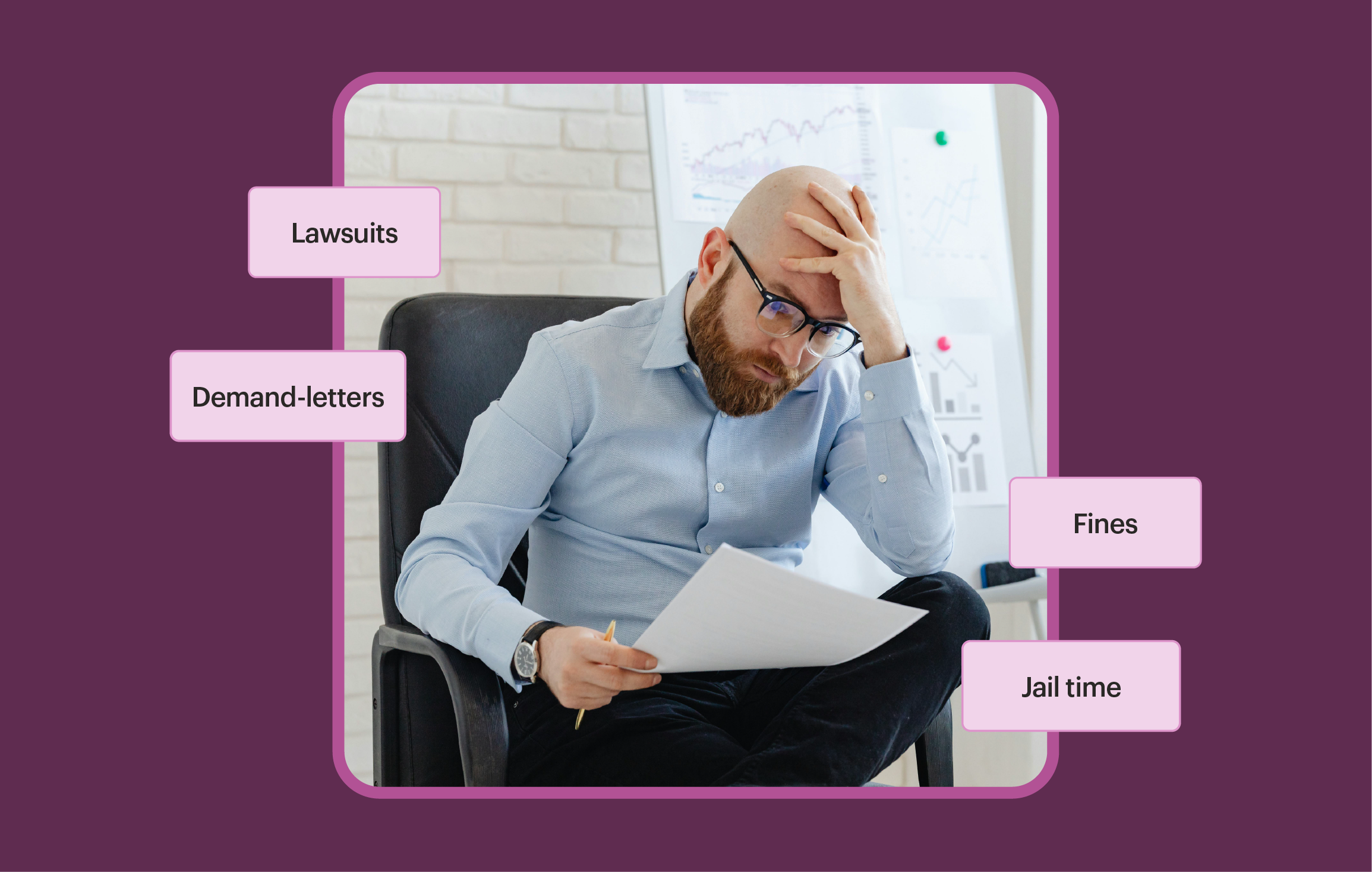 A frustrated leader with popover text treatments that read: Demand letters, Lawsuits, Fines and Jail time