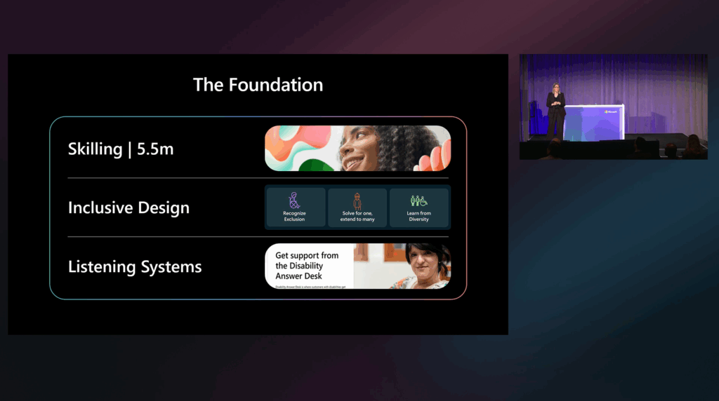 Slide from a Microsoft Ignite presentation, about skilling, inclusive design, and listening systems.