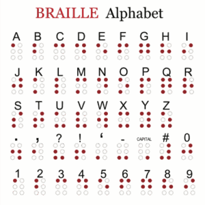 braille alphabet innovative