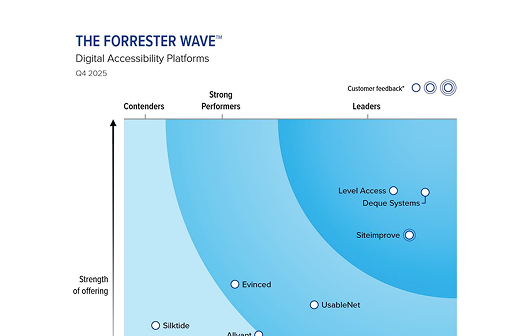 Forrester Wave Digital Accessibility Platforms, Q4 2025 thumbnail