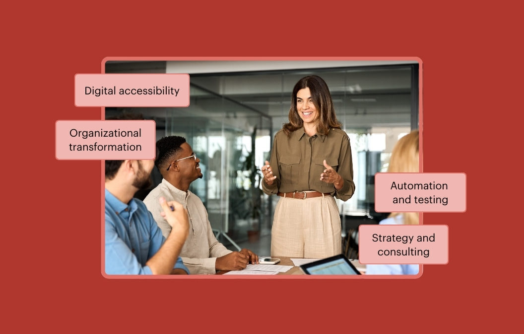 Manager presenting to a small team during a meeting. The callout text reads Digital accessibility, Organizational transformation, Automation and testing, and Strategy and consulting.