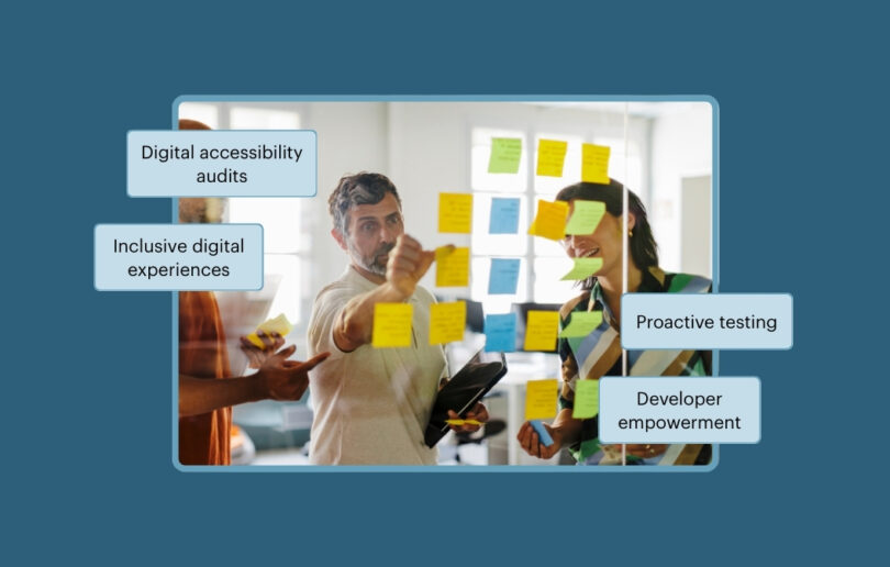 Team collaborating on sticky notes on a glass wall. The callout text reads Digital accessibility audits, Inclusive digital experiences, Proactive testing, and Developer empowerment.