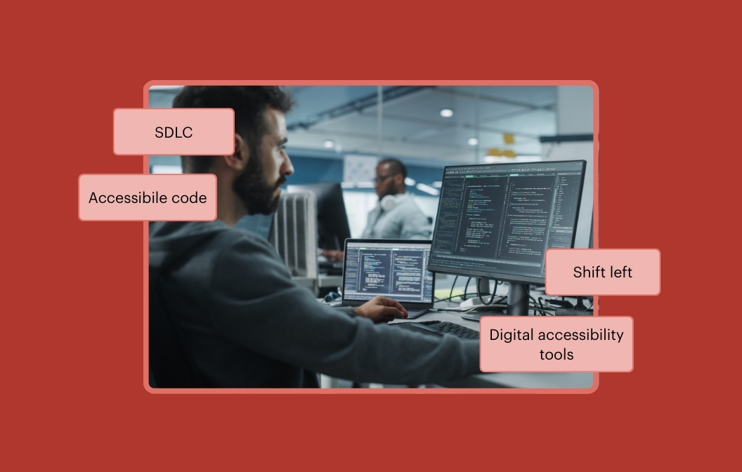 Software developer working at multiple monitors displaying code. The callout text reads Accessibile code, SDLC, Shift left, and Digital accessibility tools.